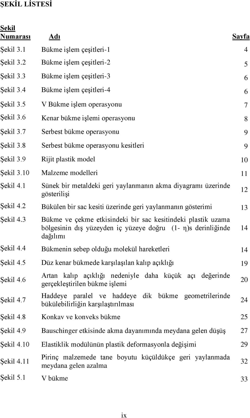 10 Malzeme modelleri 11 Şekil 4.1 Sünek bir metaldeki geri yaylanmanın akma diyagramı üzerinde gösterilişi Şekil 4.2 Bükülen bir sac kesiti üzerinde geri yaylanmanın gösterimi 13 Şekil 4.