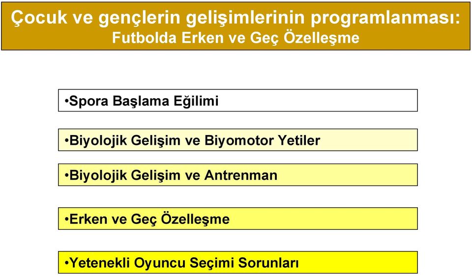 Biyolojik Gelişim ve Biyomotor Yetiler Biyolojik Gelişim