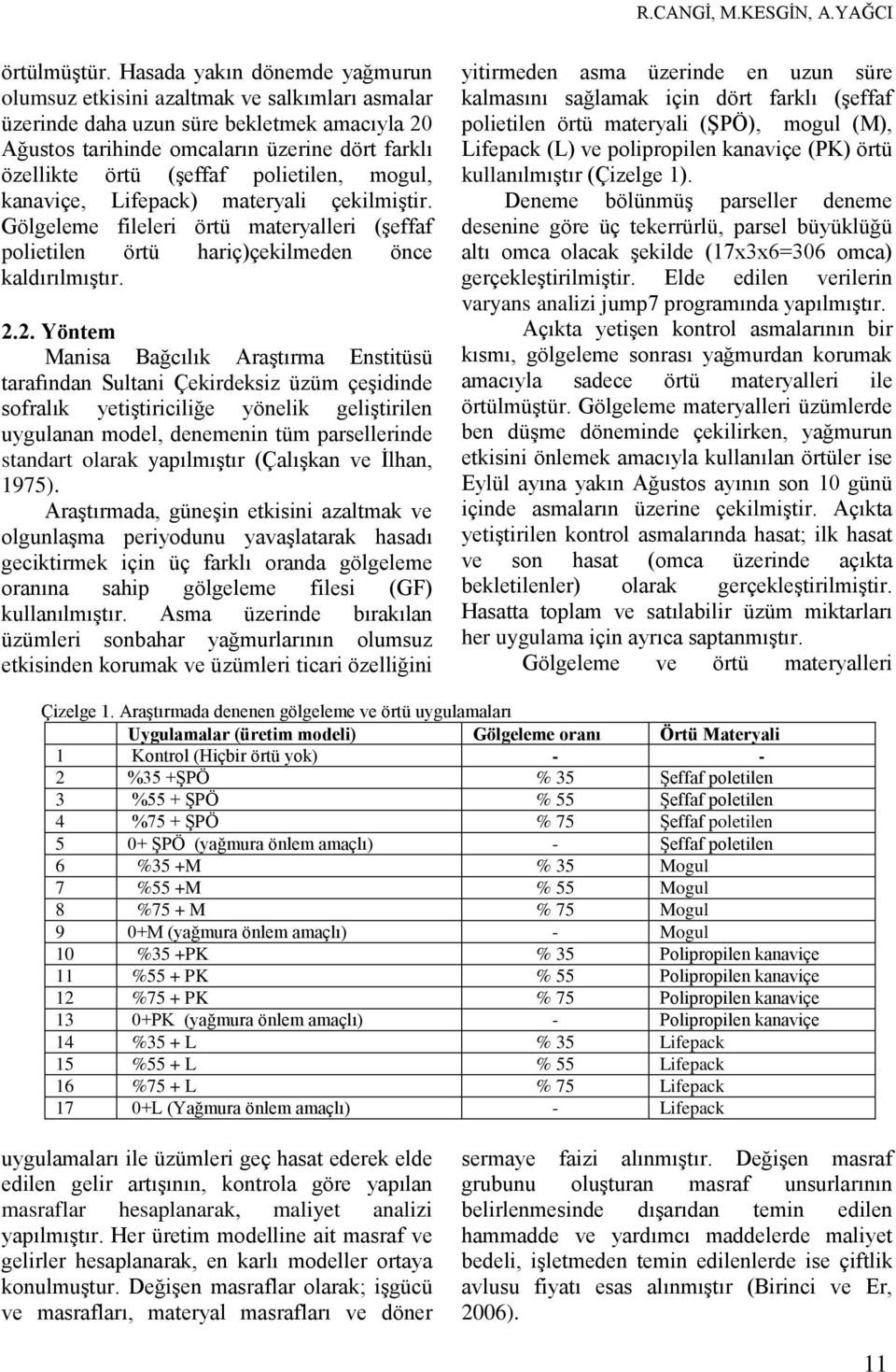 polietilen, mogul, kanaviçe, Lifepack) materyali çekilmiştir. Gölgeleme fileleri örtü materyalleri (şeffaf polietilen örtü hariç)çekilmeden önce kaldırılmıştır. 2.