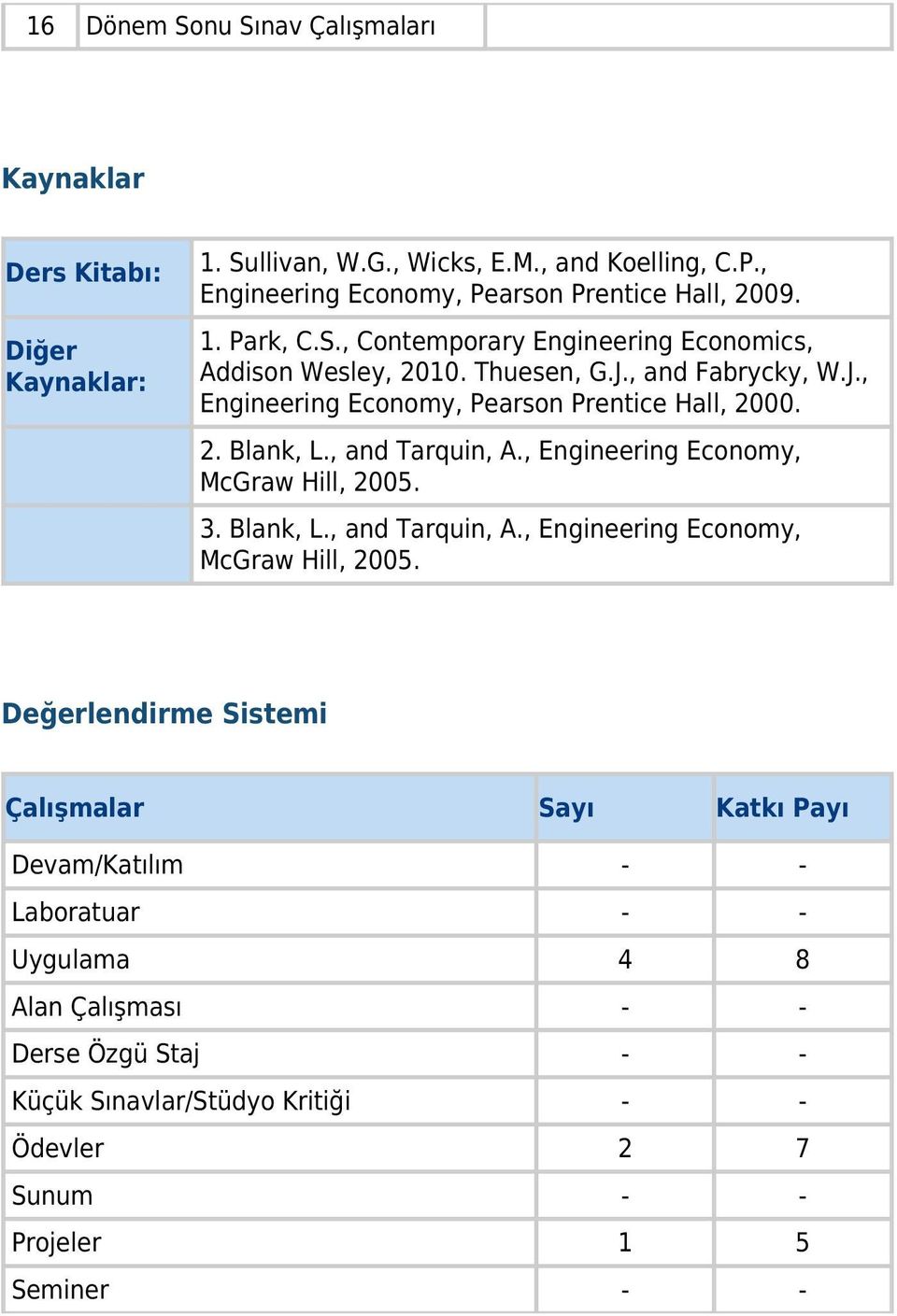 , and Fabrycky, W.J., Engineering Economy, Pearson Prentice Hall, 2000. 2. Blank, L., and Tarquin, A., Engineering Economy, McGraw Hill, 2005.