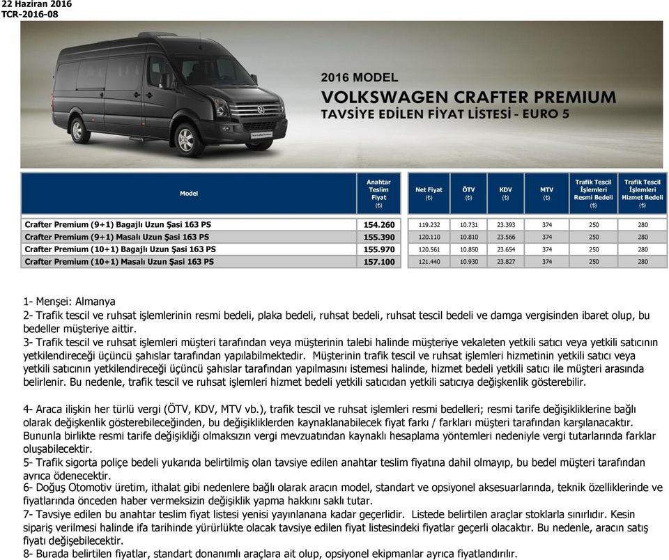 827 374 250 280 1- Menşei: Almanya 2- Trafik tescil ve ruhsat işlemlerinin resmi bedeli, plaka bedeli, ruhsat bedeli, ruhsat tescil bedeli ve damga vergisinden ibaret olup, bu bedeller müşteriye