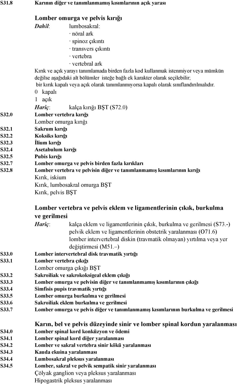 kapalı olarak sınıflandırılmalıdır. 0 kapalı 1 açık Hariç: kalça kırığı BŞT (S72.0) S32.0 Lomber vertebra kırığı Lomber omurga kırığı S32.1 Sakrum kırığı S32.2 Koksiks kırığı S32.3 İlium kırığı S32.