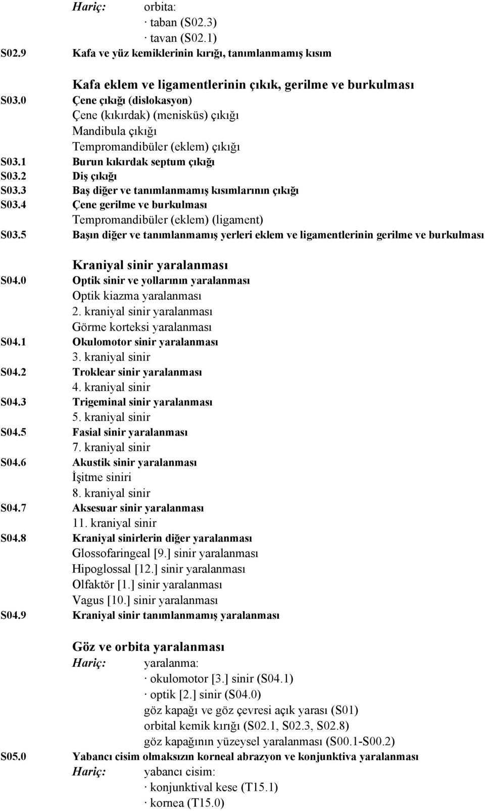 3 Baş diğer ve tanımlanmamış kısımlarının çıkığı S03.4 Çene gerilme ve burkulması Tempromandibüler (eklem) (ligament) S03.