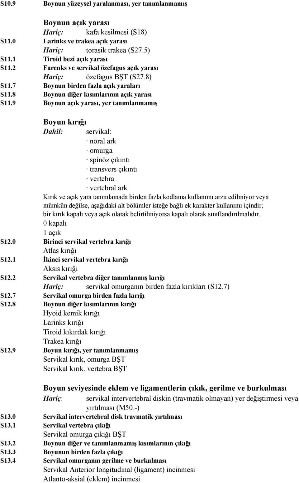 9 Boynun açık yarası, yer tanımlanmamış S12 Boyun kırığı Dahil: servikal: nöral ark omurga spinöz çıkıntı transvers çıkıntı vertebra vertebral ark Kırık ve açık yara tanımlamada birden fazla kodlama