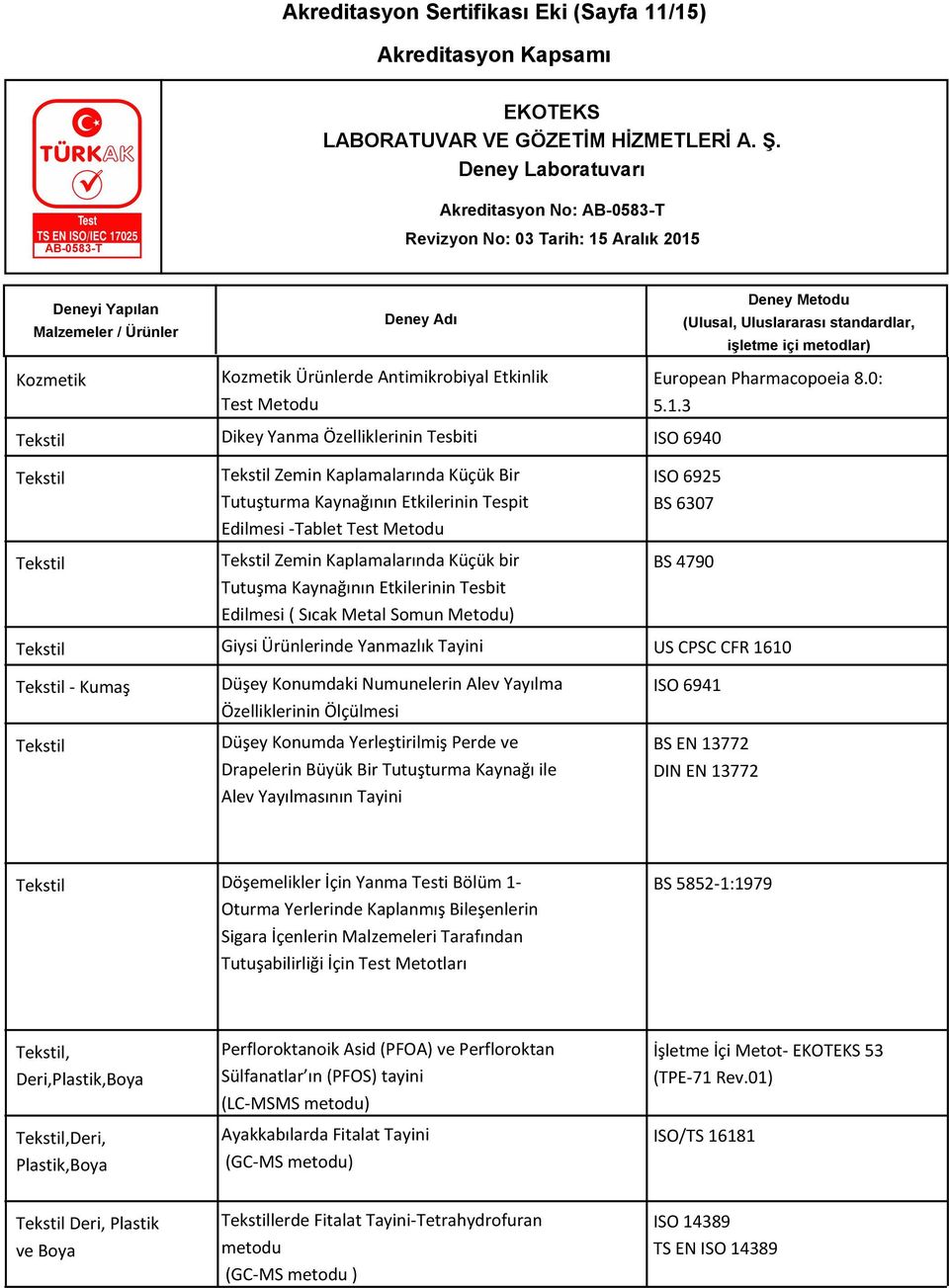 3 ISO 6925 BS 6307 BS 4790 Giysi Ürünlerinde Yanmazlık Tayini US CPSC CFR 1610 - Kumaş Düşey Konumdaki Numunelerin Alev Yayılma Özelliklerinin Ölçülmesi Düşey Konumda Yerleştirilmiş Perde ve