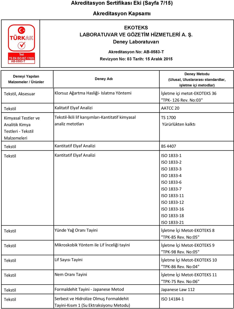 Elyaf Analizi ISO 1833-1 ISO 1833-2 ISO 1833-3 ISO 1833-4 ISO 1833-6 ISO 1833-7 ISO 1833-11 ISO 1833-12 ISO 1833-16 ISO 1833-18 ISO 1833-21 Yünde Yağ Oranı Tayini İşletme İçi Metot- 8 "TPK-85 Rev.