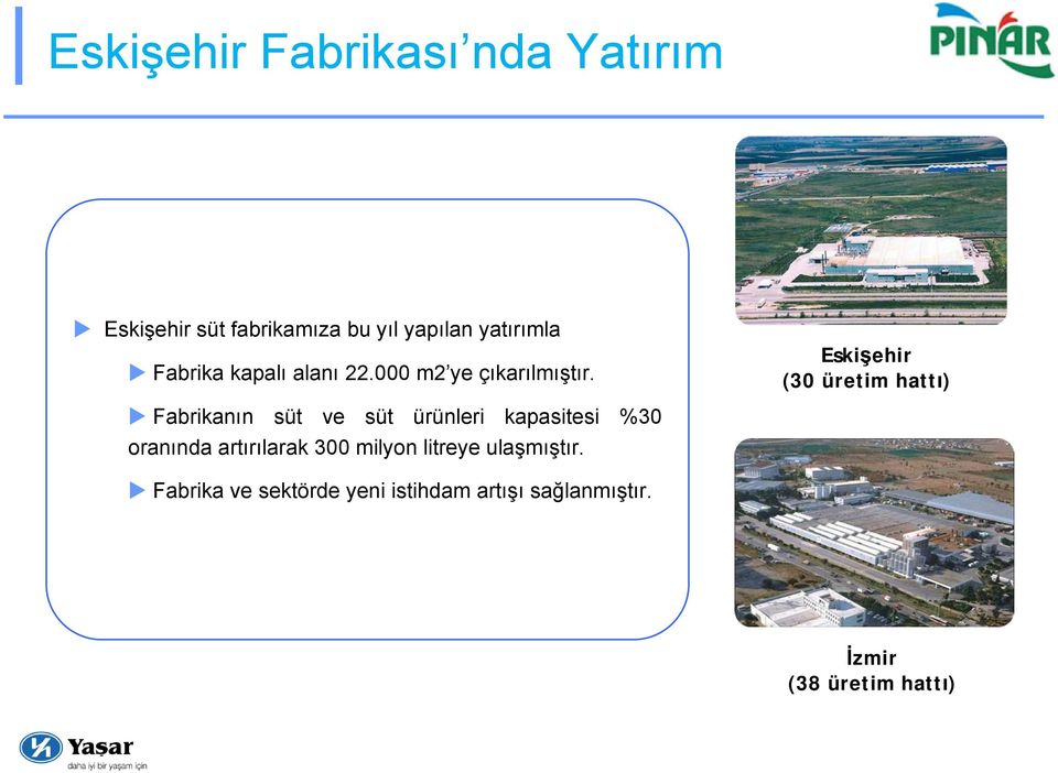 Eskişehir (30 üretim hattı) Fabrikanın süt ve süt ürünleri kapasitesi %30 oranında
