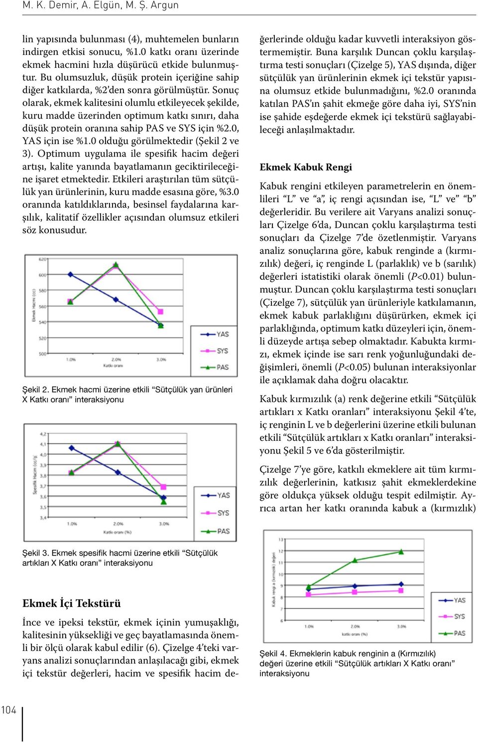 Sonuç olarak, ekmek kalitesini olumlu etkileyecek şekilde, kuru madde üzerinden optimum katkı sınırı, daha düşük protein oranına sahip PAS ve SYS için %2.0, YAS için ise %1.