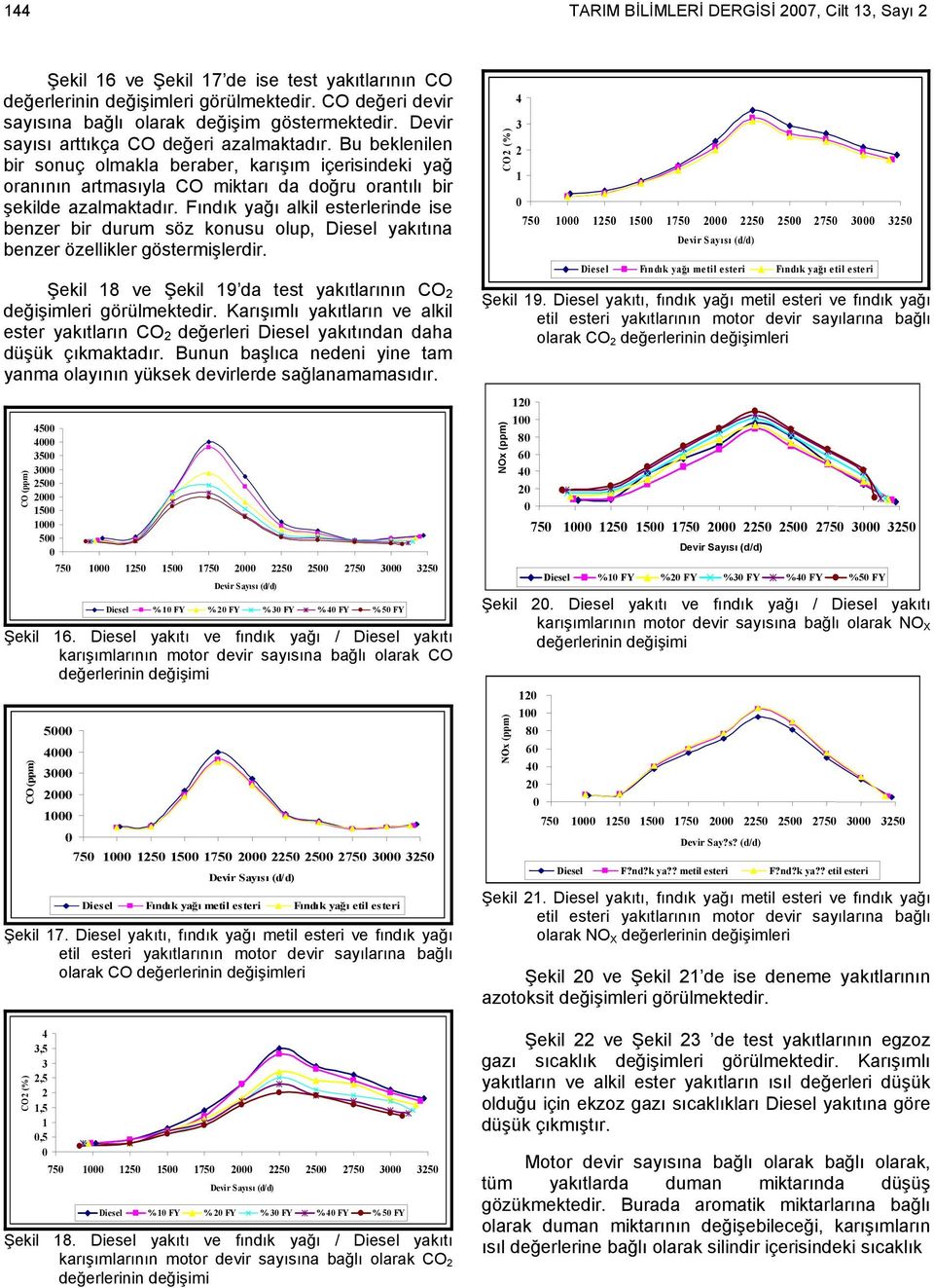 Fındık yağı alkil esterlerinde ise benzer bir durum söz konusu olup, Diesel yakıtına benzer özellikler göstermişlerdir. Şekil 8 ve Şekil 9 da test yakıtlarının CO 2 değişimleri görülmektedir.