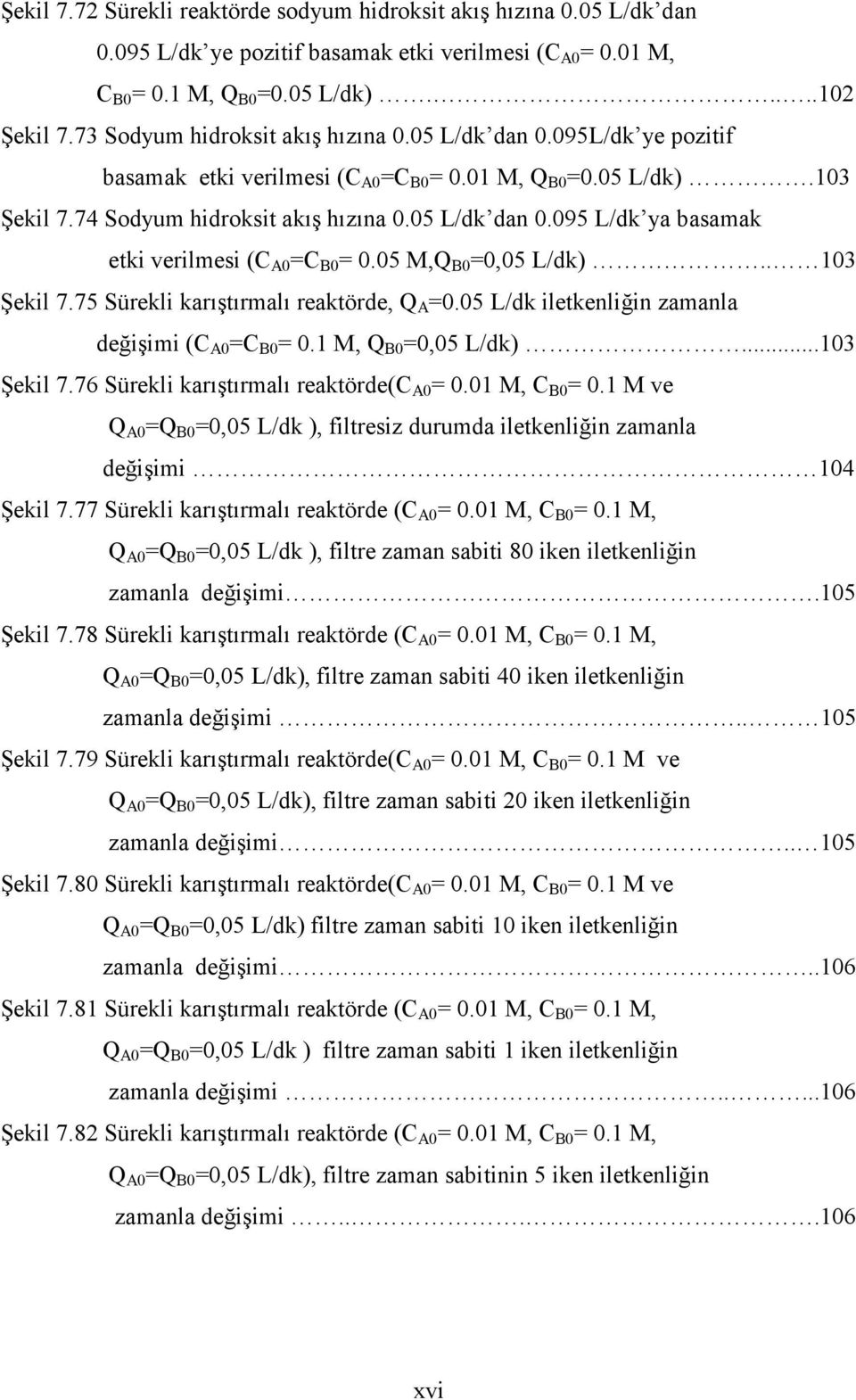 05 M,Q B0 =0,05 L/dk).. 103 Şekil 7.75 Sürekli karıştırmalı reaktörde, Q A =0.05 L/dk iletkenliğin zamanla değişimi (C A0 =C B0 = 0.1 M, Q B0 =0,05 L/dk)...103 Şekil 7.76 Sürekli karıştırmalı reaktörde(c A0 = 0.