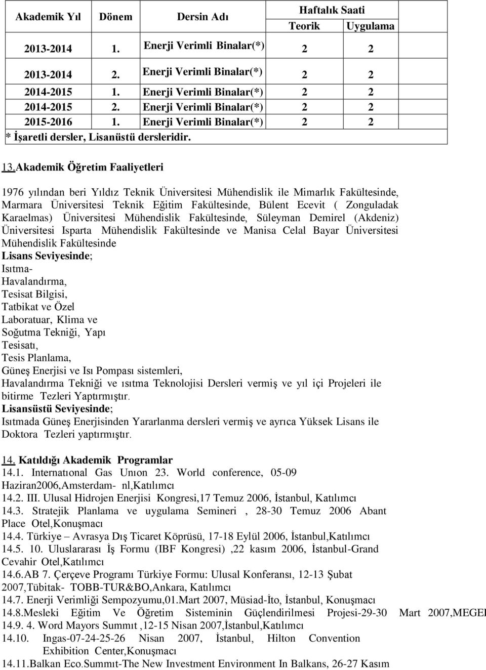 Akademik Öğretim Faaliyetleri 1976 yılından beri Yıldız Teknik Üniversitesi Mühendislik ile Mimarlık Fakültesinde, Marmara Üniversitesi Teknik Eğitim Fakültesinde, Bülent Ecevit ( Zonguladak