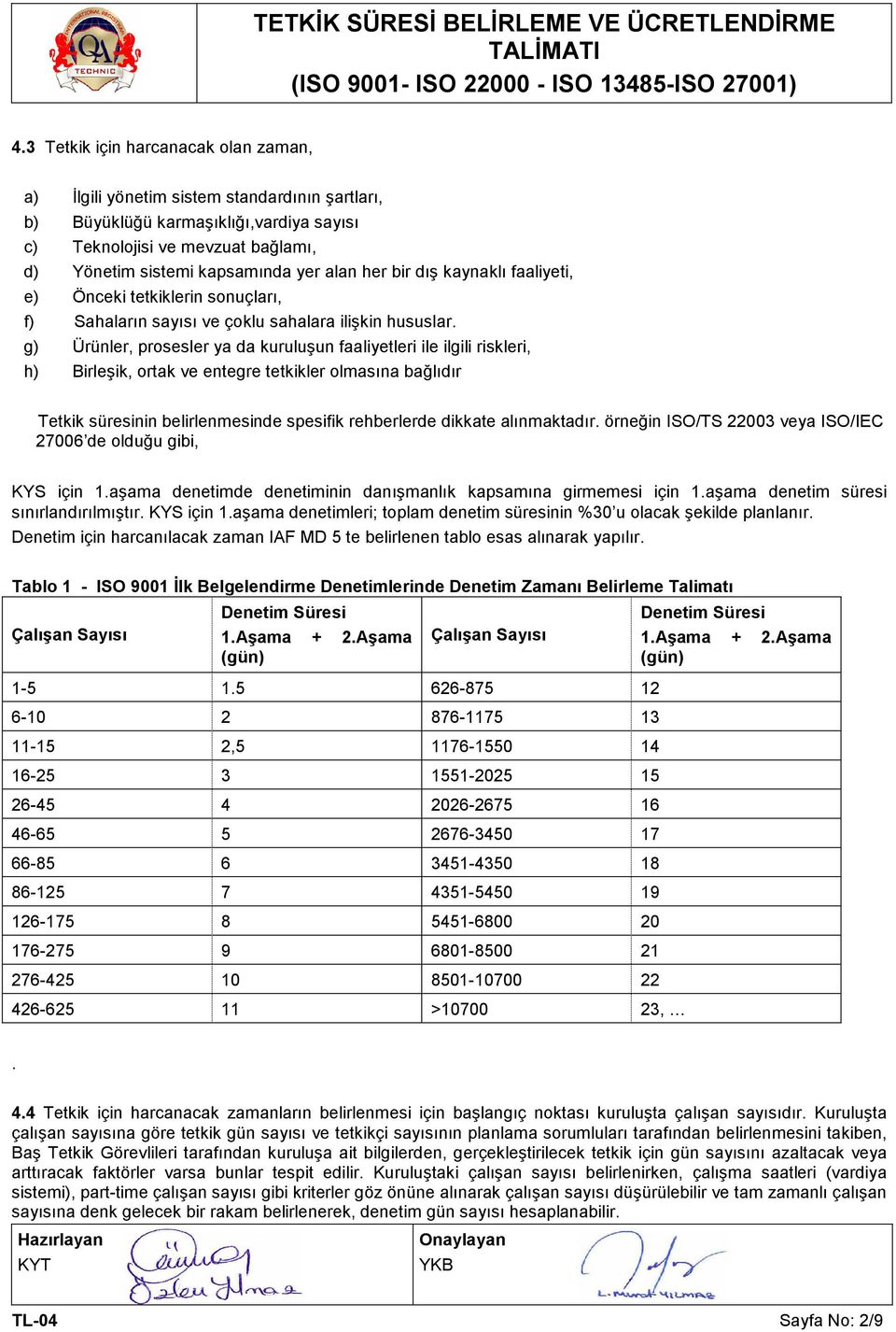 g) Ürünler, prosesler ya da kuruluşun faaliyetleri ile ilgili riskleri, h) Birleşik, ortak ve entegre tetkikler olmasına bağlıdır Tetkik süresinin belirlenmesinde spesifik rehberlerde dikkate