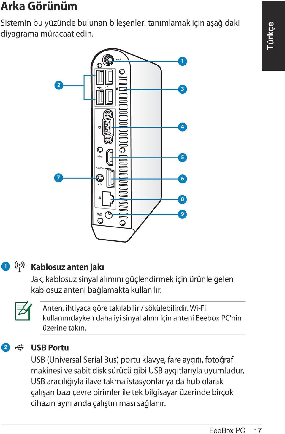 Anten, ihtiyaca göre takılabilir / sökülebilirdir. Wi-Fi kullanımdayken daha iyi sinyal alımı için anteni Eeebox PC'nin üzerine takın.