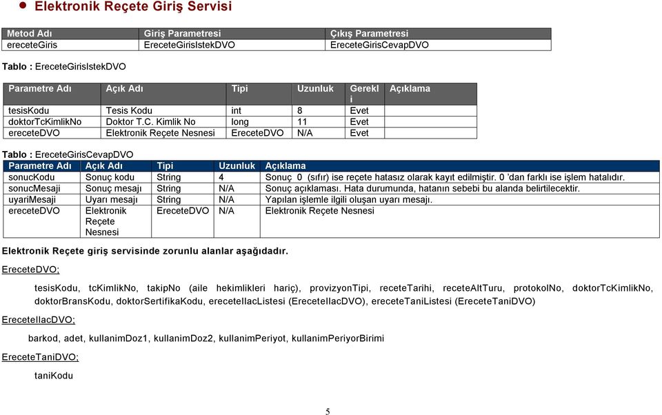 Kimlik No long 11 Evet erecetedvo Elektronik Reçete Nesnesi EreceteDVO N/A Evet Açıklama Tablo : EreceteGirisCevapDVO sonuckodu Sonuç kodu String 4 Sonuç 0 (sıfır) ise reçete hatasız olarak kayıt