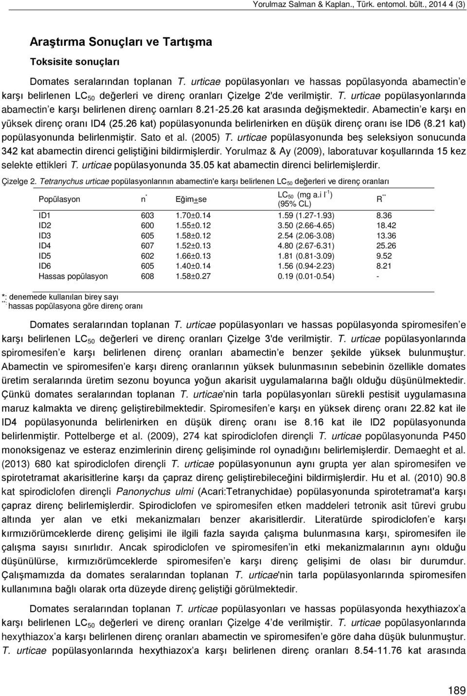 urticae popülasyonlarında abamectin e karşı belirlenen direnç oarnları 8.21-25.26 kat arasında değişmektedir. Abamectin e karşı en yüksek direnç oranı ID4 (25.