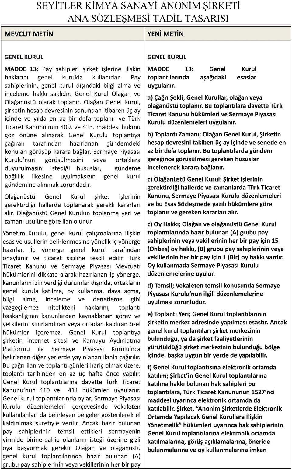 Olağan Genel Kurul, şirketin hesap devresinin sonundan itibaren üç ay içinde ve yılda en az bir defa toplanır ve Türk Ticaret Kanunu nun 409. ve 413.