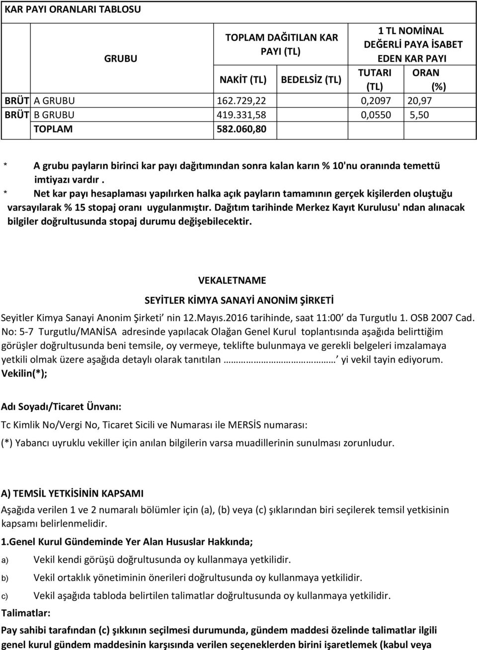 * Net kar payı hesaplaması yapılırken halka açık payların tamamının gerçek kişilerden oluştuğu varsayılarak % 15 stopaj oranı uygulanmıştır.