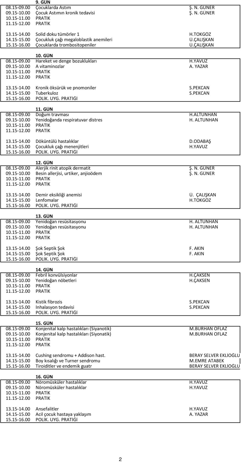 15-15.00 Tuberkuloz S.PEKCAN 11. GÜN 08.15-09.00 Doğum travması H.ALTUNHAN 09.15-10.00 Yenidoğanda respiratuvar distres H. ALTUNHAN 13.15-14.00 Döküntülü hastalıklar D.ODABAŞ 14.15-15.00 Çocukluk çağı menenjitleri H.