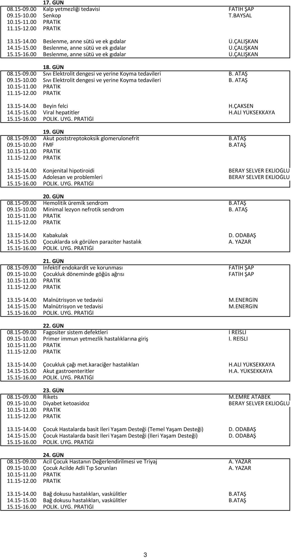 15-15.00 Viral hepatitler H.ALİ YÜKSEKKAYA 19. GÜN 08.15-09.00 Akut poststreptokoksik glomerulonefrit B.ATAŞ 09.15-10.00 FMF B.ATAŞ 13.15-14.00 Konjenital hipotiroidi BERAY SELVER EKLİOĞLU 14.15-15.00 Adolesan ve problemleri BERAY SELVER EKLİOĞLU 20.