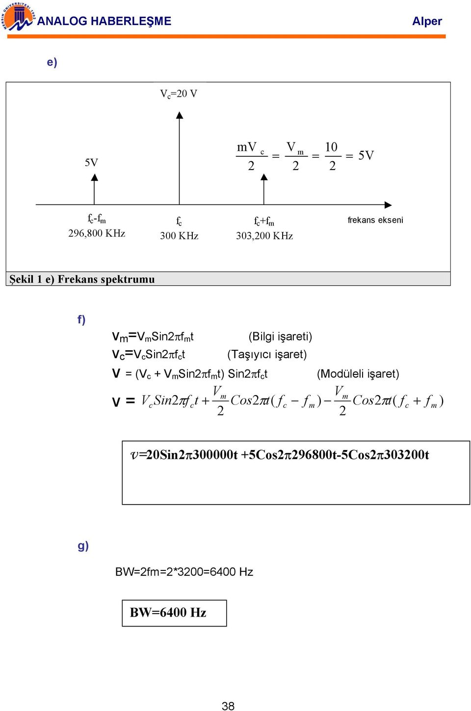 işaret) v = ( + m Sinπf m t) Sinπf t (Modüleli işaret) v = m m Sinπ f t + Cosπt ( f f m