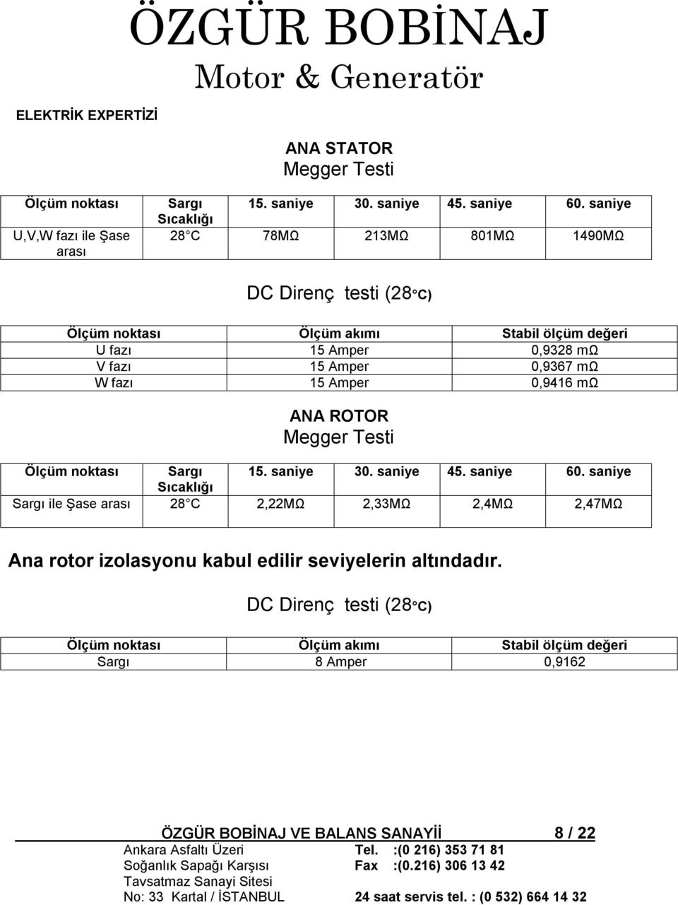 W fazı 15 Amper 0,9416 mω ANA ROTOR Megger Testi Ölçüm noktası Sargı 15. saniye 30. saniye 45. saniye 60.