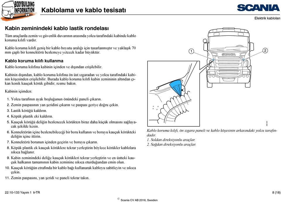 1 2 Kablo koruma kılıfı kullanma Kablo koruma kılıfına kabinin içinden ve dışından erişilebilir.