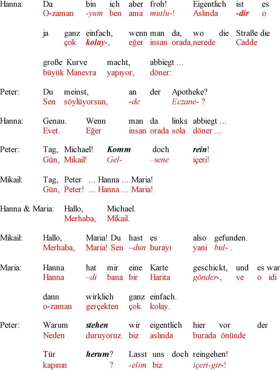 Sen söylüyorsun, -de Eczane-? Hanna: Genau. Wenn man da links abbiegt... Evet. Eğer insan orada sola döner... Peter: Tag, Michael! Komm doch rein! Gün, Mikail! Gel- sene içeri! Mikail: Tag, Peter.