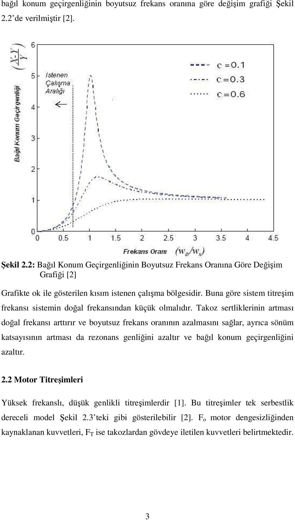 Buna göre sistem titreşim frekansı sistemin doğal frekansından küçük olmalıdır.