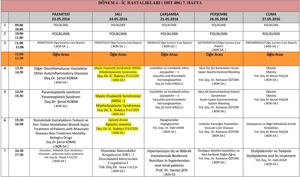 Dr Fatih KIRÇELLİ Akut Üst Gis Kanamaları Acute Upper Gastrointestinal Bleeding Obezite Obesity Yrd. Doç Dr.Murat YALÇIN 5 Paraneoplastik sendrom Paraneoplastic Syndrom Doç.Dr. Şenol KOBAK Myelo Displastik Sendromlar (MDS) -2 Myelodysplastic Syndromes Doç Dr.