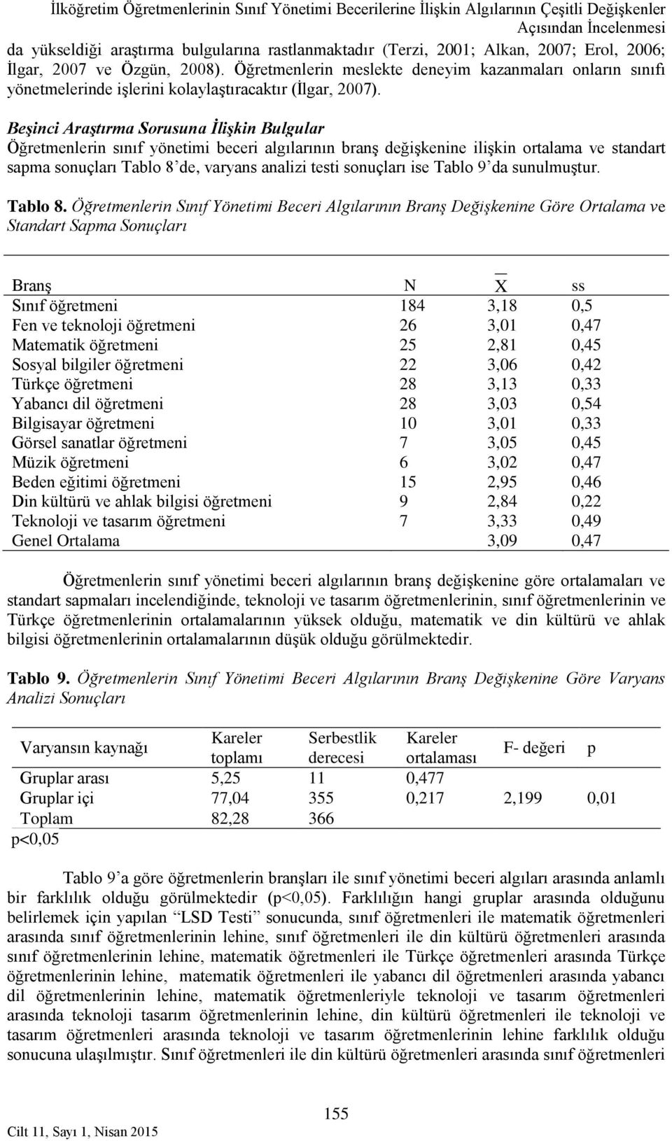 Beşinci Araştırma Sorusuna İlişkin Bulgular Öğretmenlerin sınıf yönetimi beceri algılarının branş değişkenine ilişkin ortalama ve standart sapma sonuçları Tablo 8 de, varyans analizi testi sonuçları