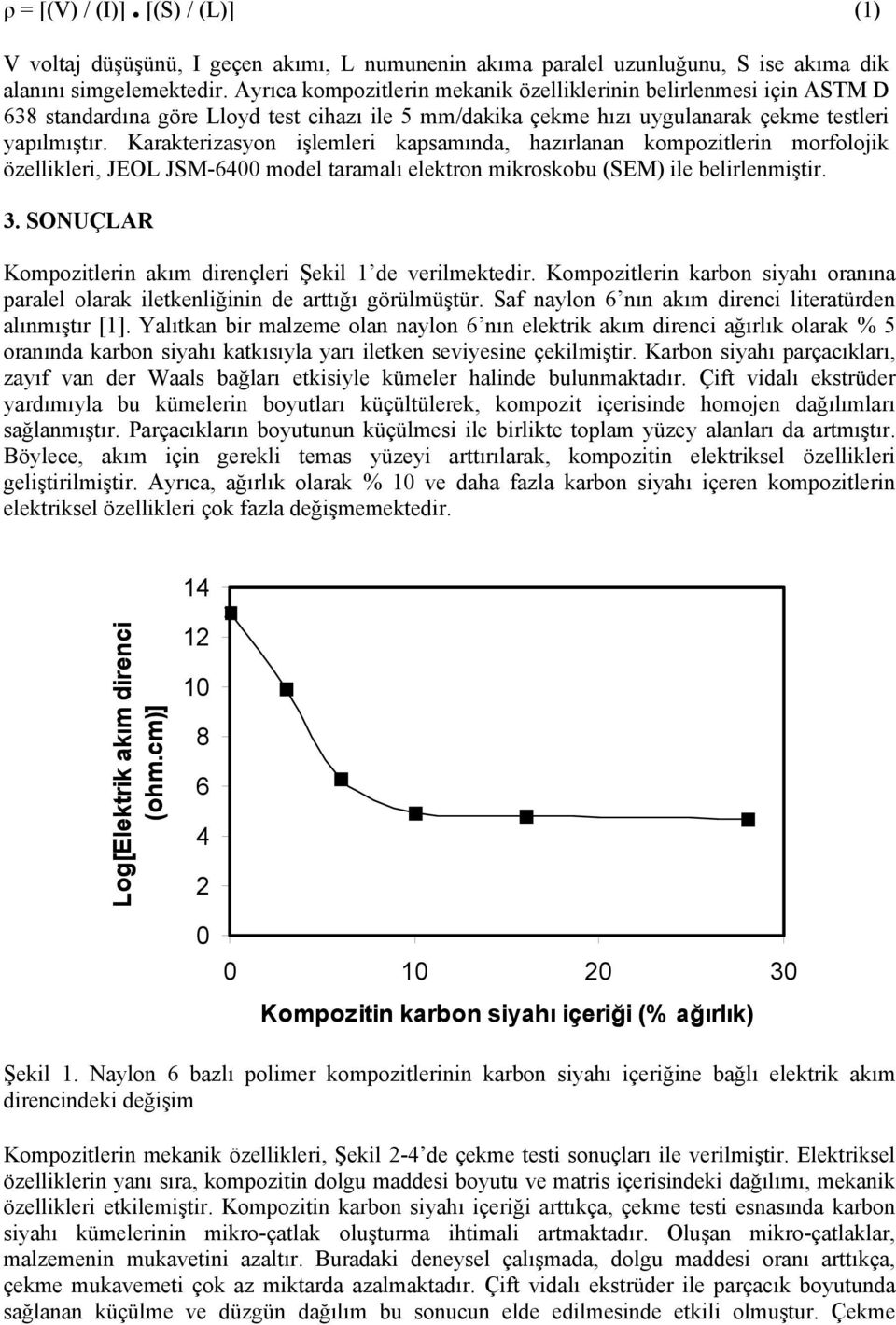 Karakterizasyon işlemleri kapsamında, hazırlanan kompozitlerin morfolojik özellikleri, JEOL JSM-64 model taramalı elektron mikroskobu (SEM) ile belirlenmiştir. 3.