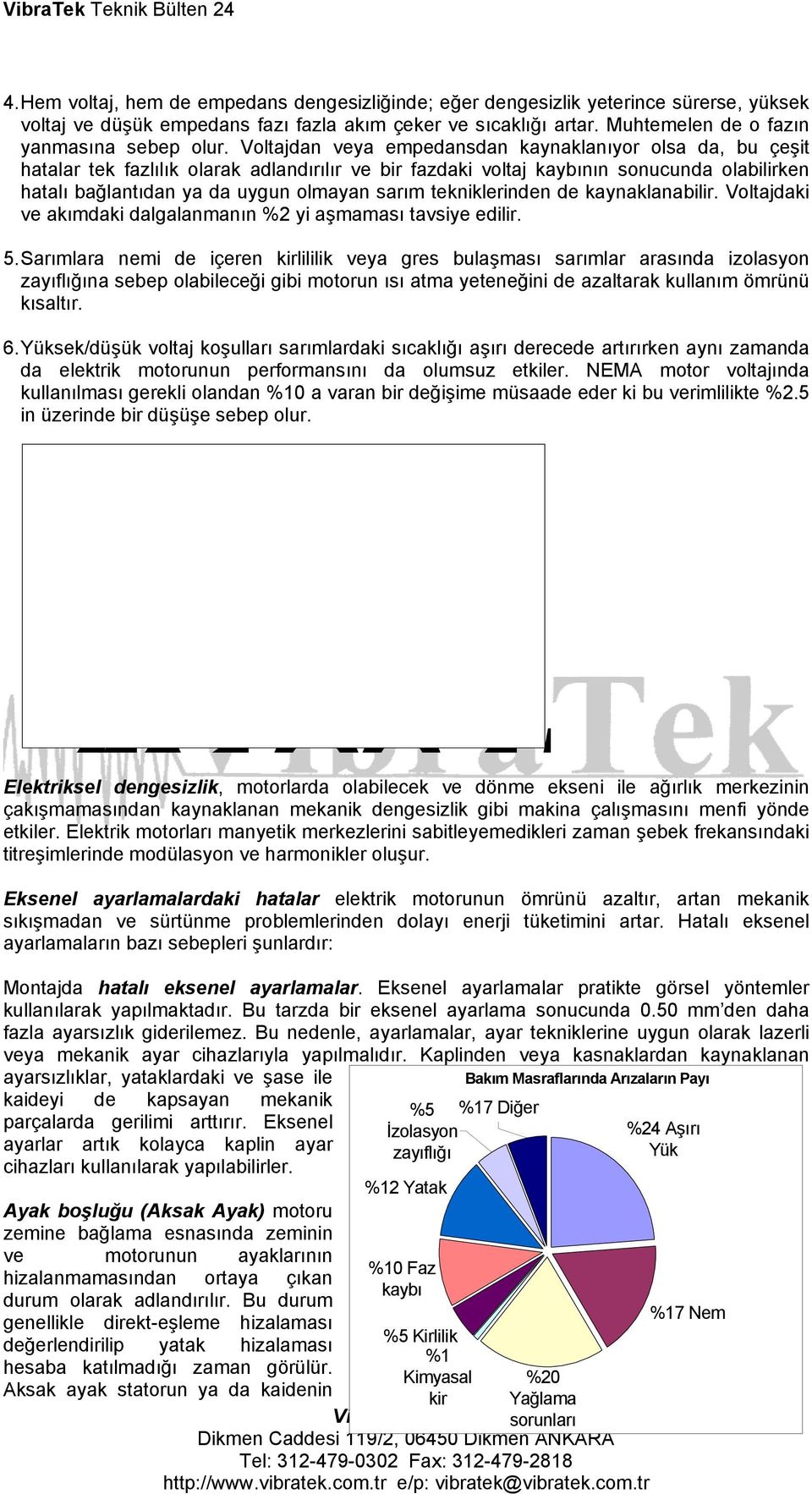 Voltajdan veya empedansdan kaynaklanıyor olsa da, bu çeşit hatalar tek fazlılık olarak adlandırılır ve bir fazdaki voltaj kaybının sonucunda olabilirken hatalı bağlantıdan ya da uygun olmayan sarım