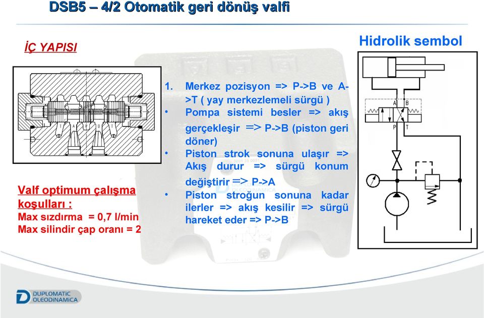 Merkez pozisyon => P->B ve A- >T ( yay merkezlemeli sürgü ) Pompa sistemi besler => akış