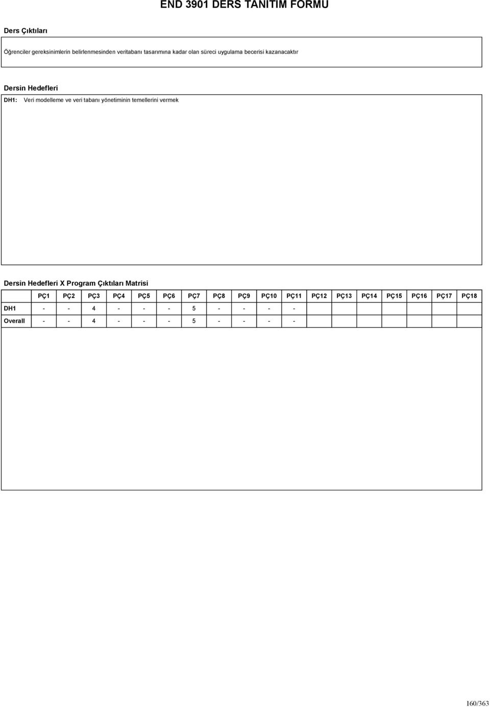 tabanı yönetiminin temellerini vermek Dersin Hedefleri X Program Çıktıları Matrisi PÇ1 PÇ2 PÇ3 PÇ4 PÇ5 PÇ6