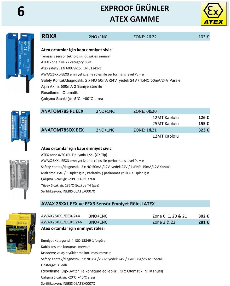 : Otomatik Çalışma Sıcaklığı: -5 C +80 C arası ANATOM78S PL EEX 2NO+1NC ZONE: 0&20 12MT Kablolu 126 25MT Kablolu 155 ANATOM78SOX EEX 2NO+1NC ZONE: 1&21 323 12MT Kablolu Atex ortamlar için kapı