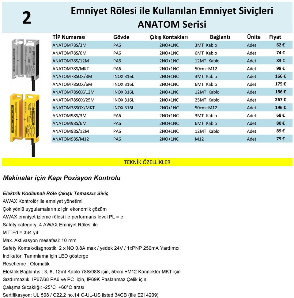 ANATOM78SOX/12M INOX 316L 2NO+1NC 12MT Kablo Adet 186 ANATOM78SOX/25M INOX 316L 2NO+1NC 25MT Kablo Adet 267 ANATOM78SOX/MKT INOX 316L 2NO+1NC 50cm+M12 Adet 196 ANATOM98S/3M PA6 2NO+1NC 3MT Kablo Adet