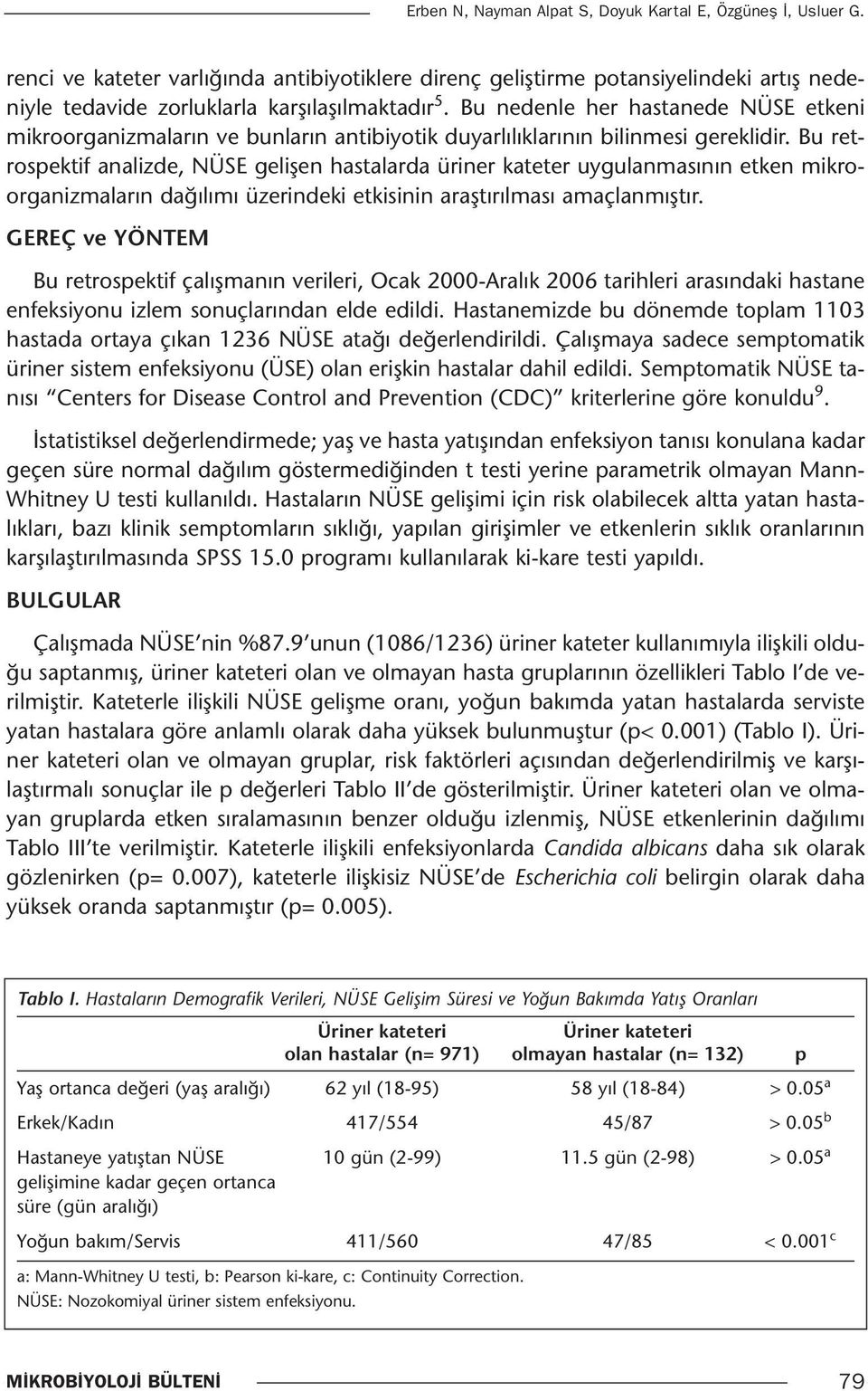 Bu retrospektif analizde, NÜSE gelişen hastalarda üriner kateter uygulanmasının etken mikroorganizmaların dağılımı üzerindeki etkisinin araştırılması amaçlanmıştır.