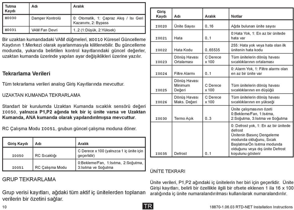 Bu güncelleme modunda, yukarıda belirtilen kontrol kayıtlarındaki güncel değerler, uzaktan kumanda üzerinde yapılan ayar değişiklikleri üzerine yazılır.