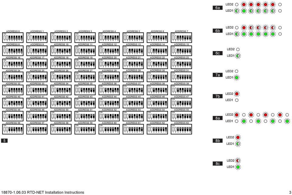 34 ADDRESS 35 ADDRESS 36 ADDRESS 37 ADDRESS 38 ADDRESS 39 ADDRESS 40 ADDRESS 41 ADDRESS 42 ADDRESS 43 ADDRESS 44 ADDRESS 45 ADDRESS 46 ADDRESS 47 7b ADDRESS 48 ADDRESS 49 ADDRESS 50 ADDRESS 51