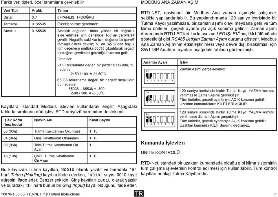 Negatif sıcaklıklar için, değerler bir işaretli tamsayı olarak çevrilir; bu da 32767'den büyük tüm değerlerin mutlaka 65536 çıkartılarak negatif bir değere çevrilmesi gerektiği anlamına gelir.