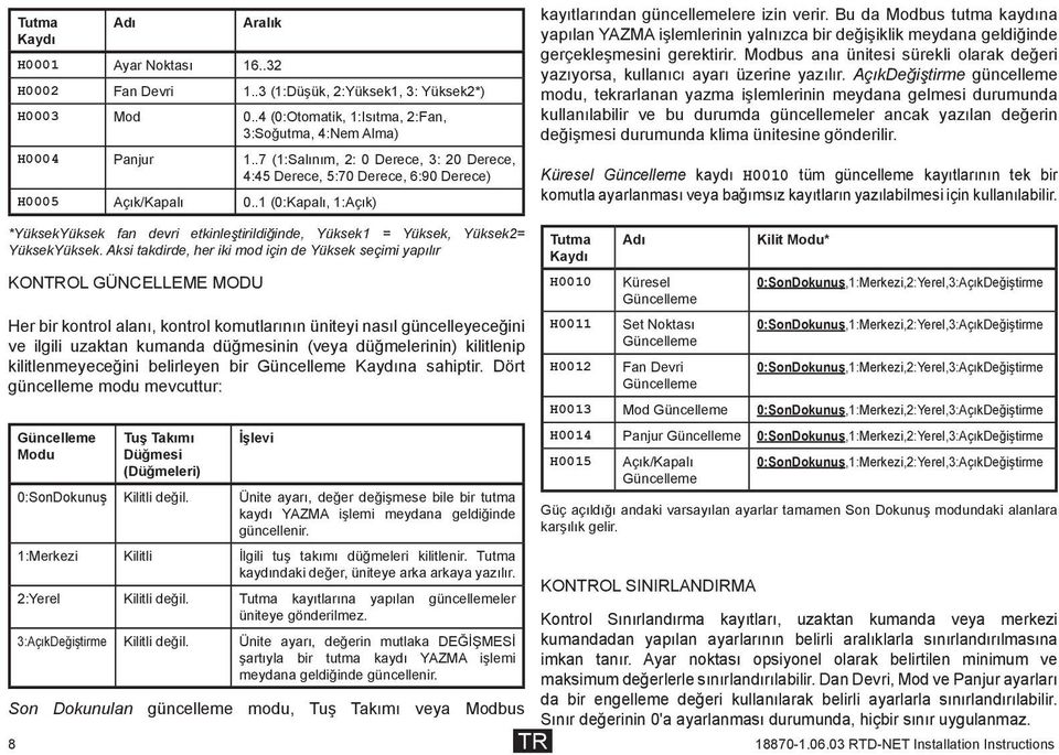 Bu da Modbus tutma kaydına yapılan YAZMA işlemlerinin yalnızca bir değişiklik meydana geldiğinde gerçekleşmesini gerektirir.