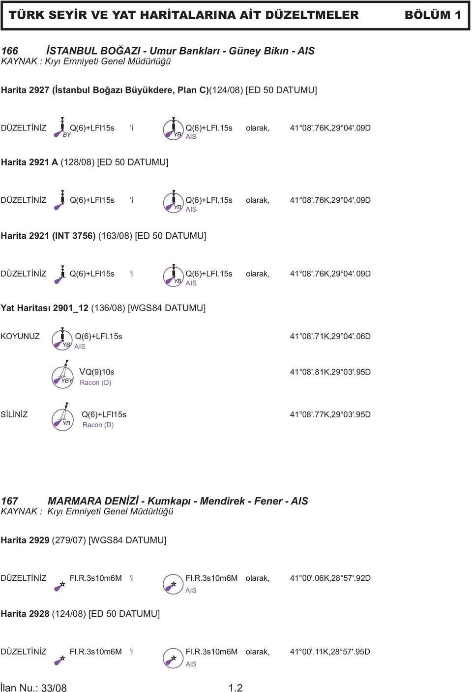 15s olarak, 41 08'.76K,29 04'.09D YB Yat Haritası 2901_12 (136/08) [WGS84 DATUMU] KOYUNUZ Q(6)+LFl.15s 41 08'.71K,29 04'.06D YB YBY VQ(9)10s Racon (D) 41 08'.81K,29 03'.95D SİLİNİZ Q(6)+LFl15s 41 08'.