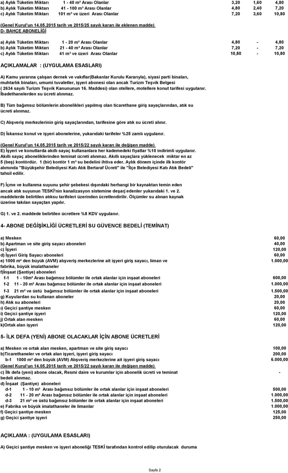 2015 tarih ve 2015/25 sayılı kararı ile eklenen madde) D- BAHÇE ABONELİĞİ a) Aylık Tüketim Miktarı 1-20 m³ Arası Olanlar 4,80-4,80 b) Aylık Tüketim Miktarı 21-40 m³ Arası Olanlar 7,20-7,20 c) Aylık