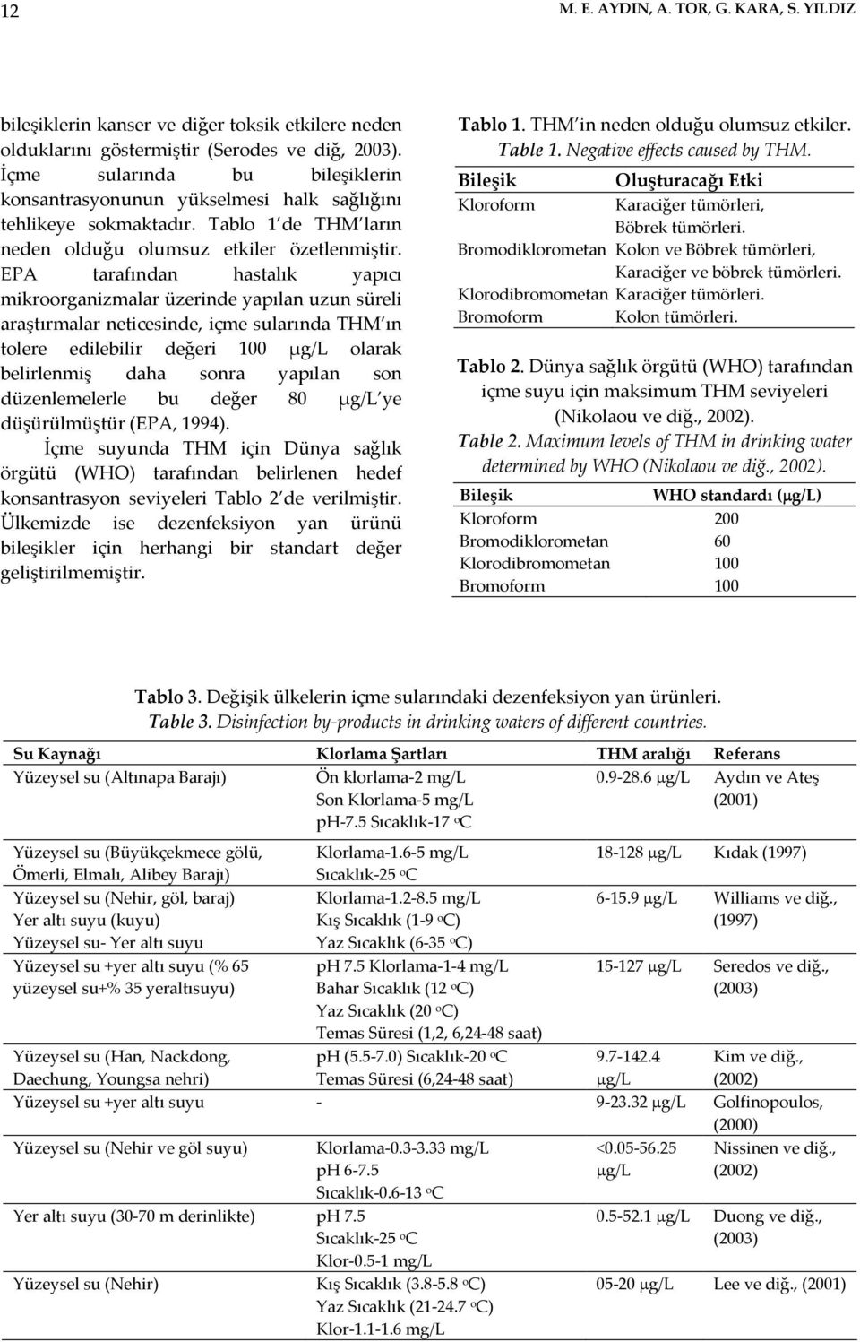 EPA tarafından hastalık yapıcı mikroorganizmalar üzerinde yapılan uzun süreli araştırmalar neticesinde, içme sularında THM ın tolere edilebilir değeri 100 µg/l olarak belirlenmiş daha sonra yapılan