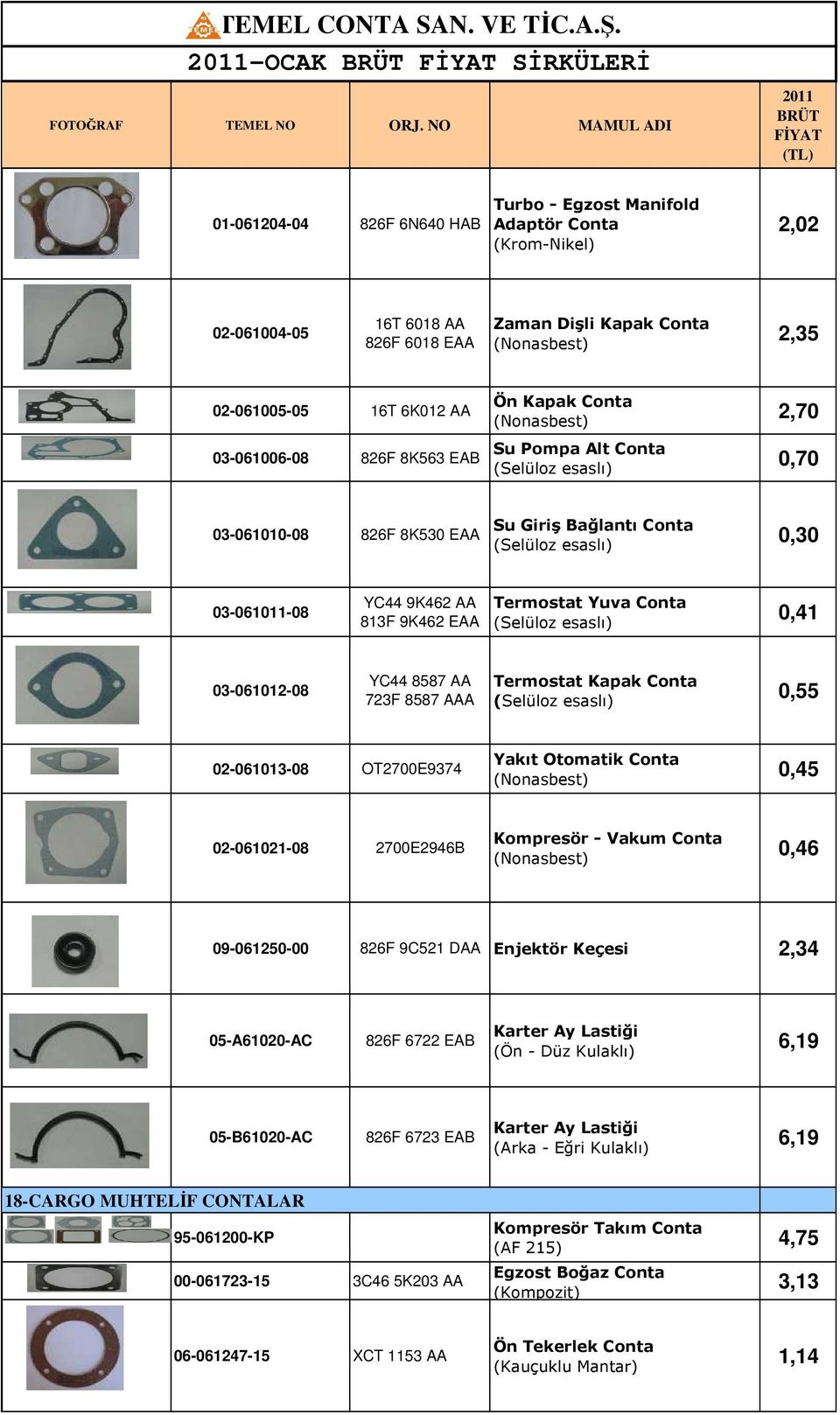 03-061012-08 YC44 8587 AA 723F 8587 AAA Termostat Kapak Conta 0,55 02-061013-08 OT2700E9374 Yakıt Otomatik Conta 0,45 02-061021-08 2700E2946B Kompresör - Vakum Conta 0,46 09-061250-00 826F 9C521 DAA