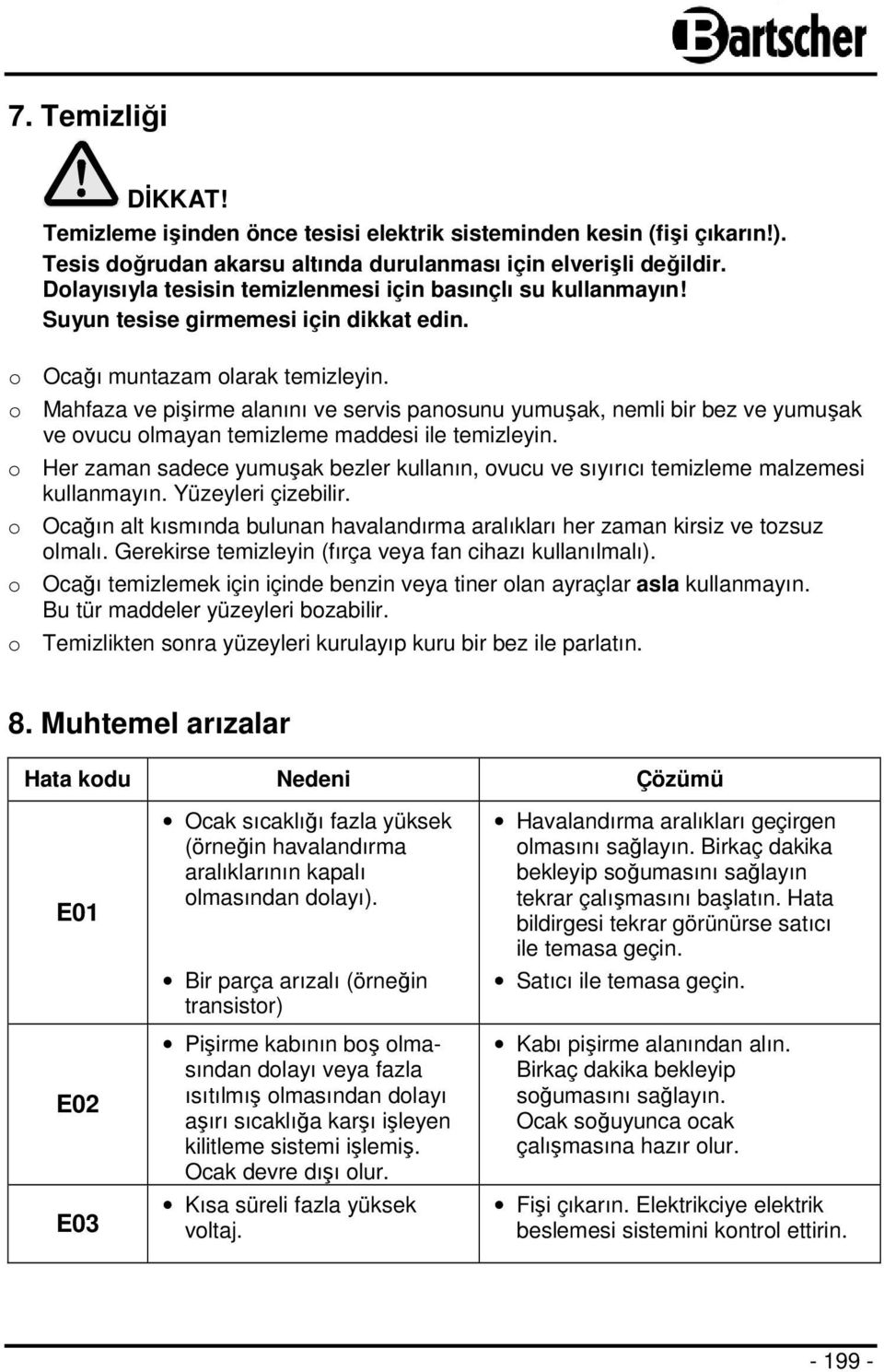 o Mahfaza ve pişirme alanını ve servis panosunu yumuşak, nemli bir bez ve yumuşak ve ovucu olmayan temizleme maddesi ile temizleyin.