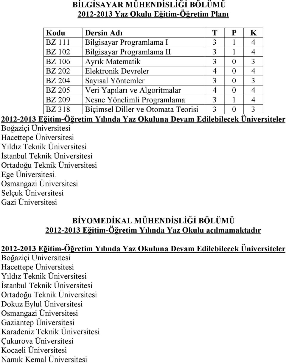 2012-2013 Eğitim-Öğretim Yılında Yaz Okuluna Devam Edilebilecek Üniversiteler Boğaziçi Hacettepe Yıldız Teknik İstanbul Teknik Ortadoğu Teknik Ege.