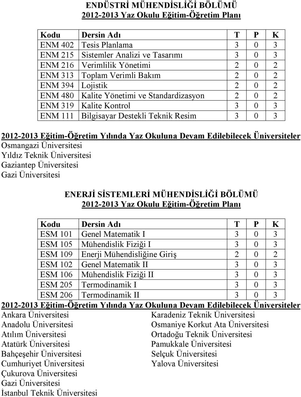 Eğitim-Öğretim Yılında Yaz Okuluna Devam Edilebilecek Üniversiteler Osmangazi Yıldız Teknik Gaziantep Gazi ENERJİ SİSTEMLERİ MÜHENDİSLİĞİ BÖLÜMÜ 2012-2013 Yaz Okulu Eğitim-Öğretim Planı Kodu Dersin