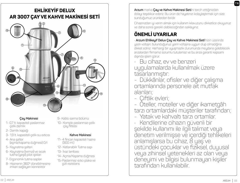 dönebilmesine imkan sağlayan konnektör 9- Kablo sarma bölümü 10- Komple paslanmaz çelik çay filtresi Kahve Makinesi 11-4 fincan kapasiteli hazne (300 ml.