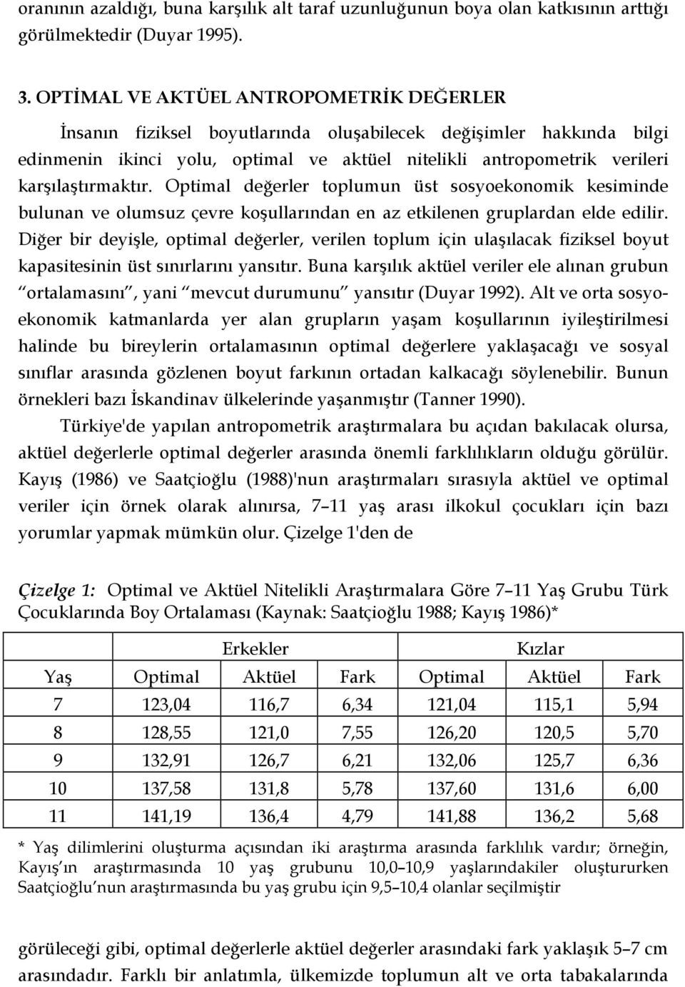 karşılaştırmaktır. Optimal değerler toplumun üst sosyoekonomik kesiminde bulunan ve olumsuz çevre koşullarından en az etkilenen gruplardan elde edilir.